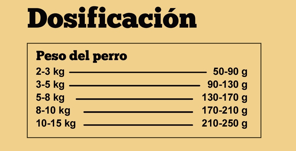 Pienso_MiniDog-Akindi-2026_02 2